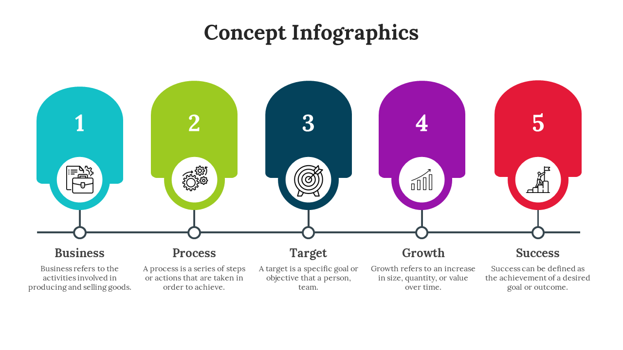 Colorful concept infographic with five stages Business, Process, Target, Growth, and Success, each illustrated with an icon.