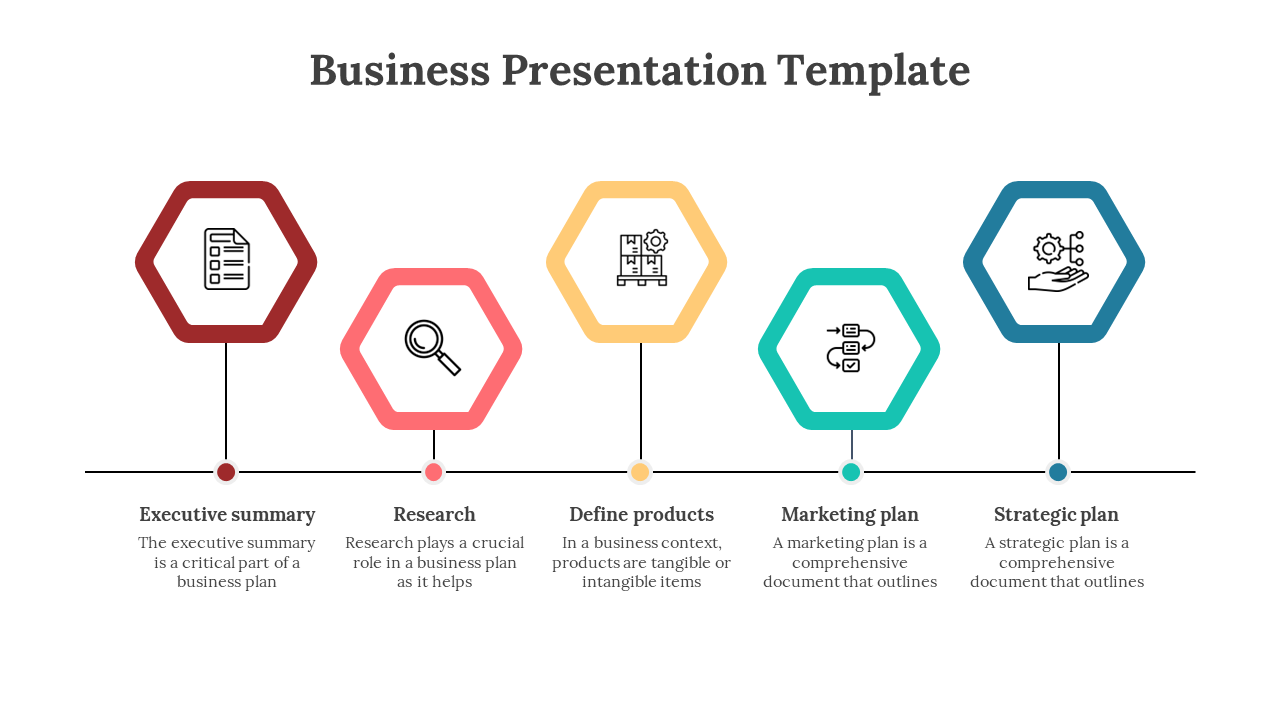 Business slide featuring a colored hexagonal layout with five key elements with icons and text description.