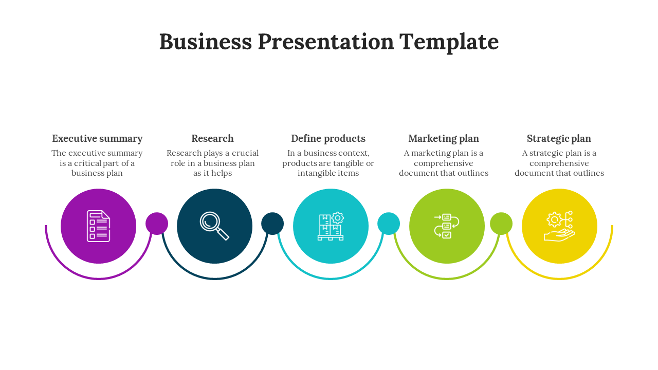 Five-step business presentation design showcasing essential planning elements connected by curved lines.