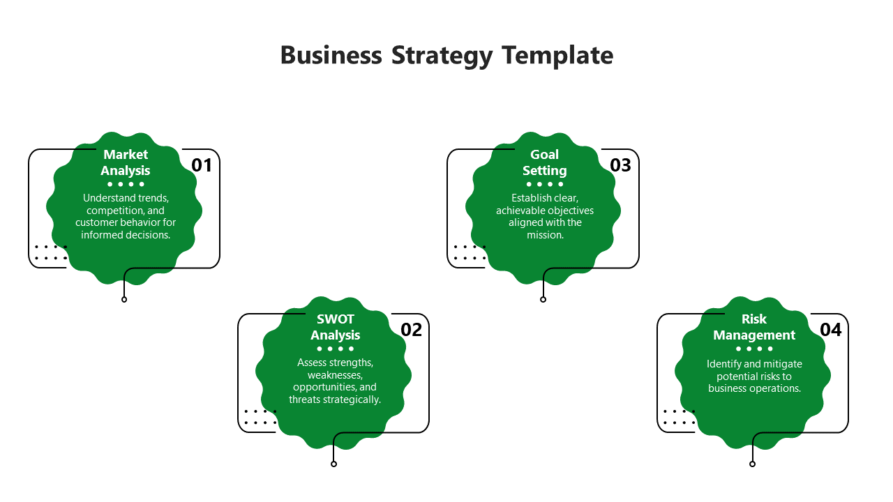 Amazing Business Strategy PPT And Google Slides Template