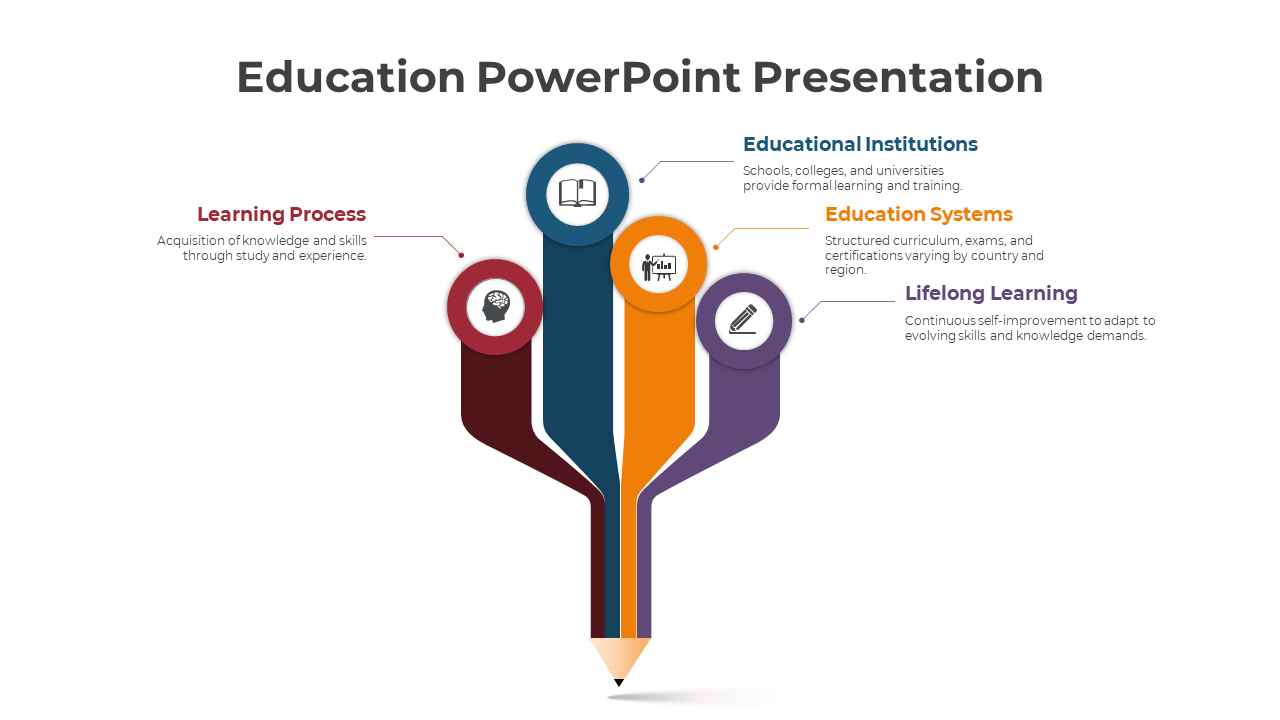 Education slide with a central pencil design branching into colorful sections in red, blue, orange, and purple.