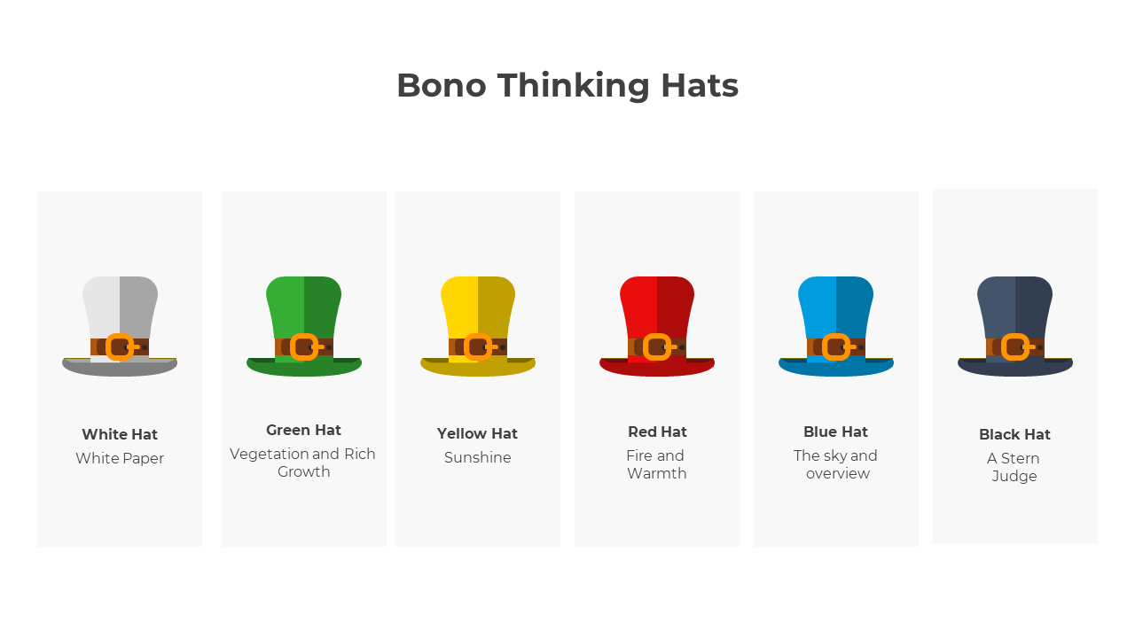 Six bono thinking hats in a row, highlighting distinct colors and associated meanings for decision making frameworks.