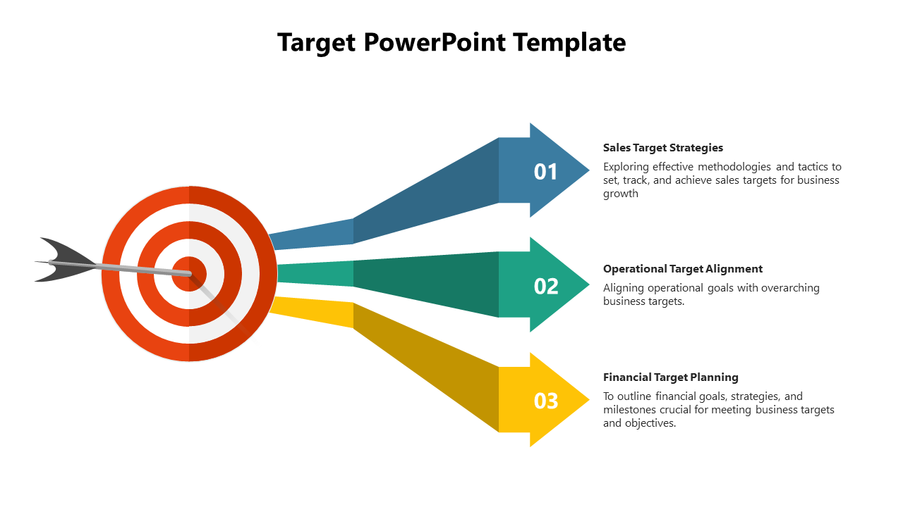 Target graphic with three arrows representing sales, operational, and financial target strategies.