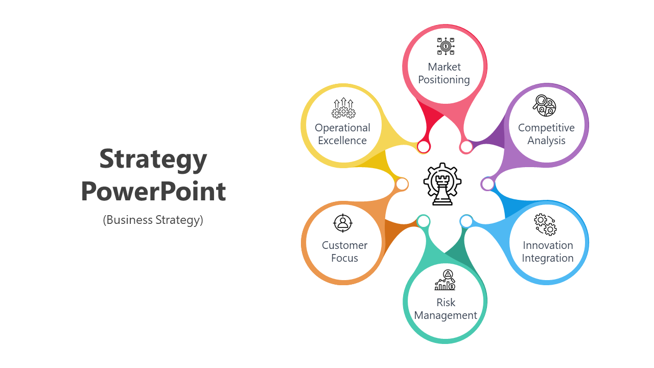 Business slide with a central icon and six colorful nodes branching out, featuring strategy related labels.