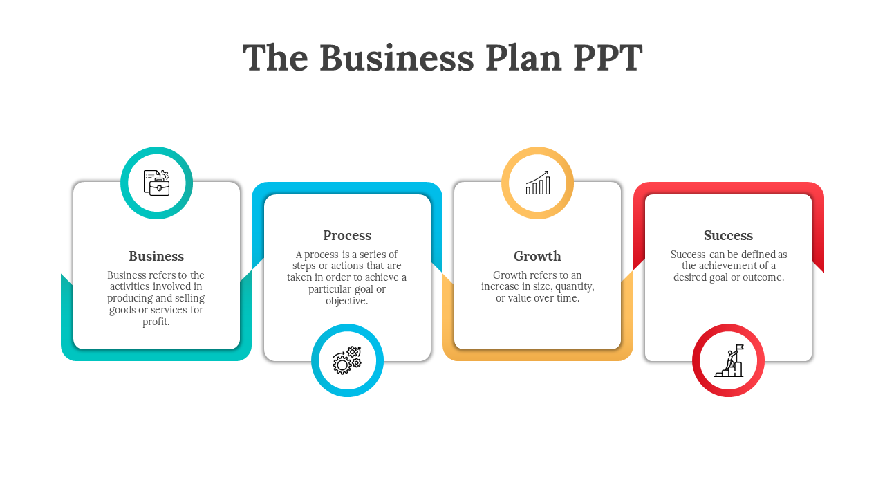 A business plan PowerPoint template displaying four stages Business, Process, Growth, and Success, each with relevant icons.