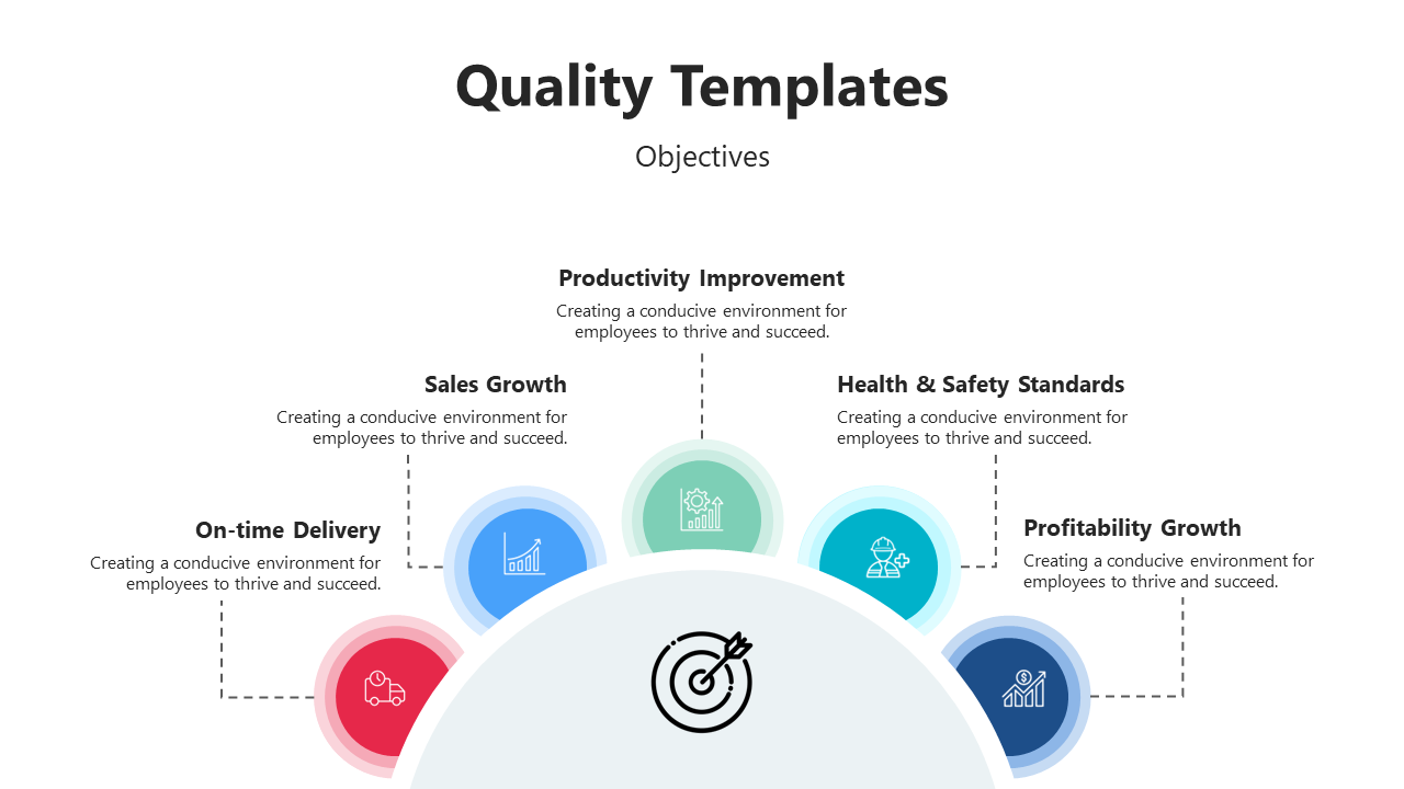 Quality template displaying five colorful objectives arranged in a semi-circular design with icons and descriptions.