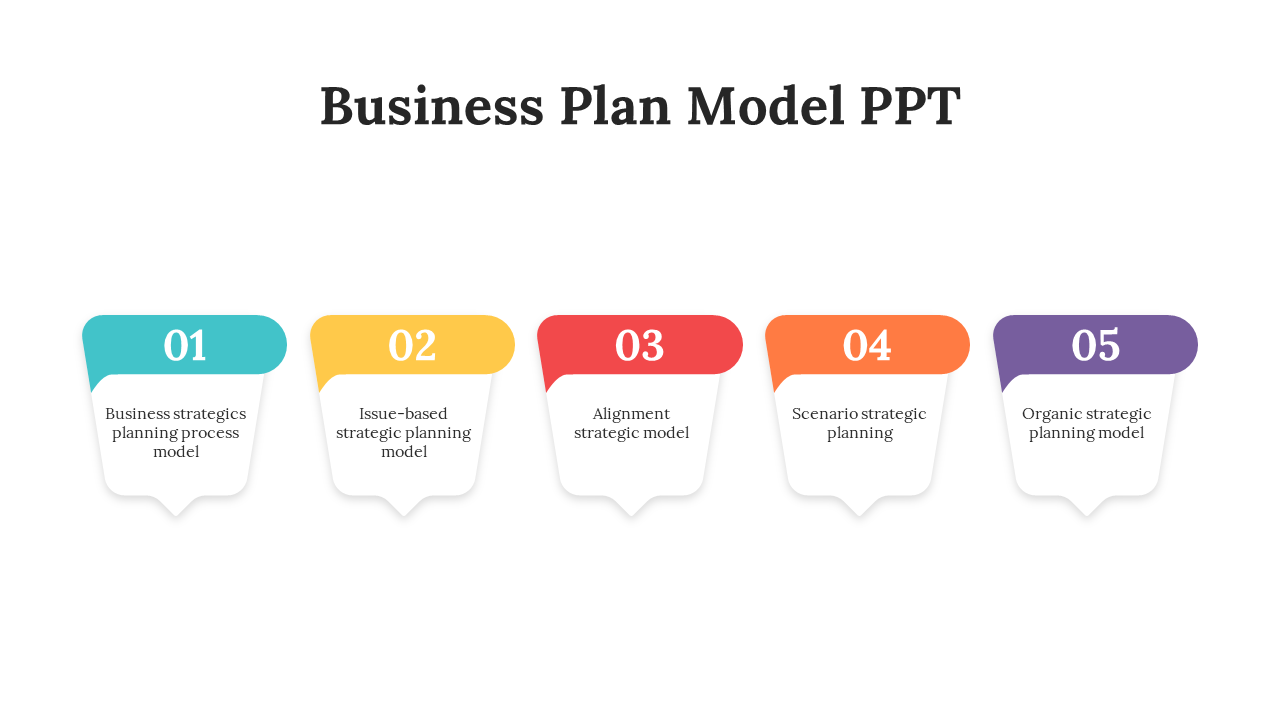 Business plan model PowerPoint slide with five color coded sections representing different strategic planning models.