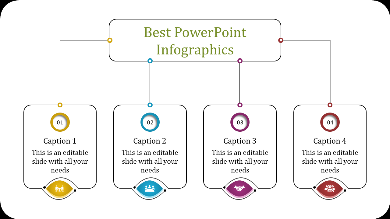 Four-step hierarchical infographic with a green title box branching into four numbered sections, each containing a caption.