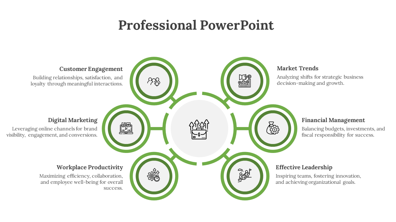 Infographic with six green-outlined segments around a central icon, representing key professional concepts.