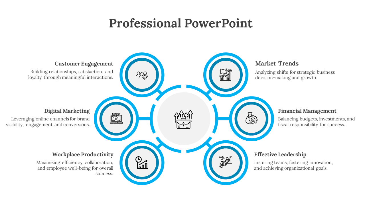 Simple design slide highlighting professional themes with interconnected concepts with blue colored icons and descriptions.