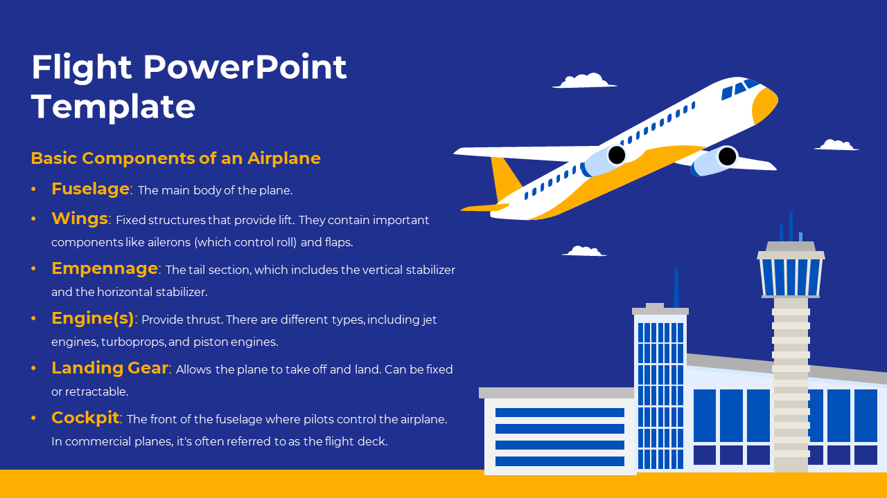 Illustration of a plane flying over an airport, and text of airplane parts on a blue background with yellow accents.