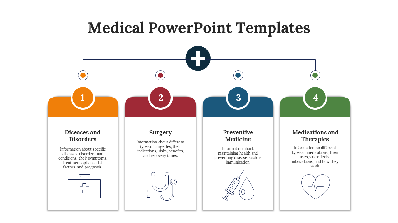 Medical slide featuring four colorful numbered blocks with icons and text about the topics.