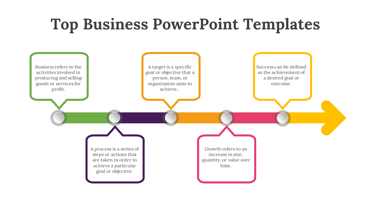 Creative Business Presentation And Google Slides Templat