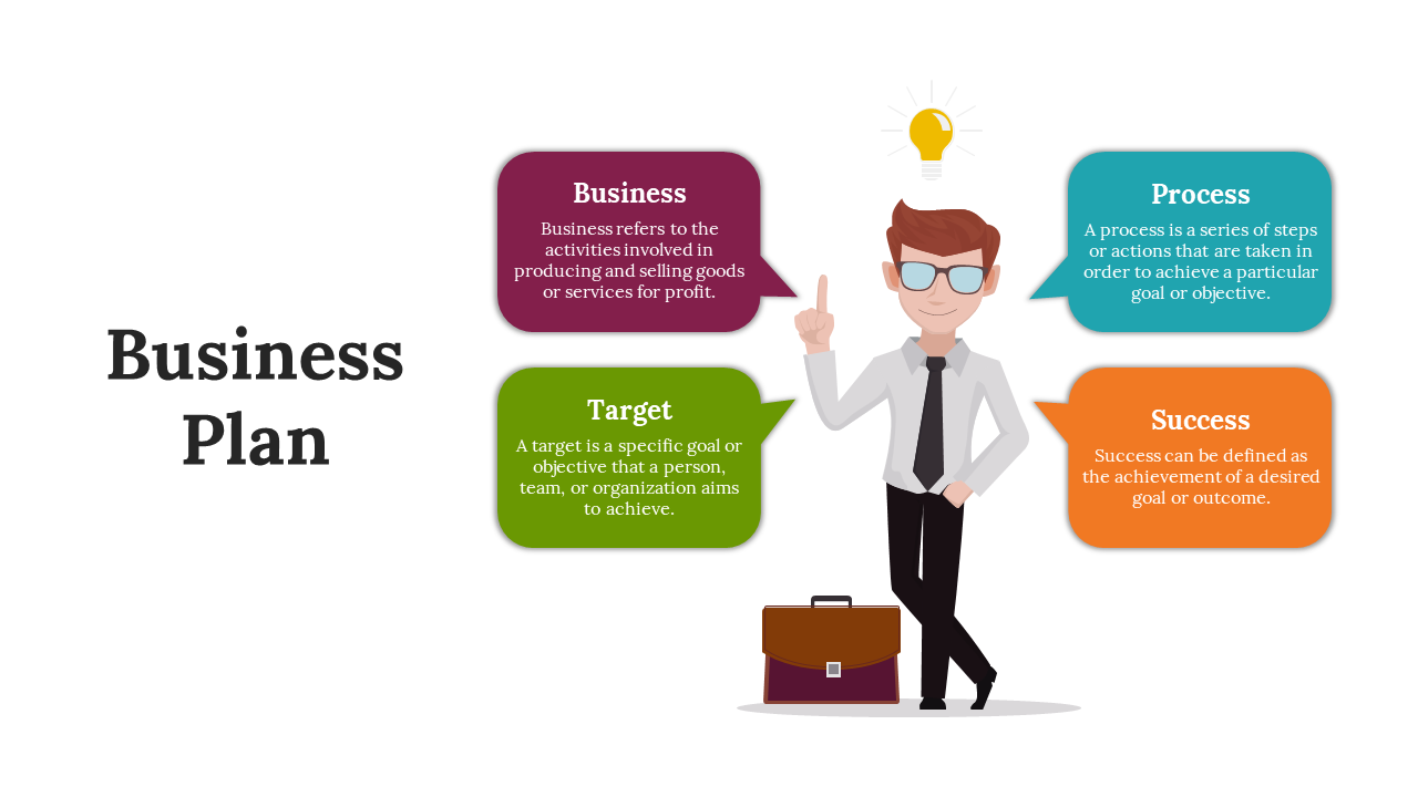 Business plan illustration with a character pointing to a lightbulb and four speech bubbles highlighting key concepts.