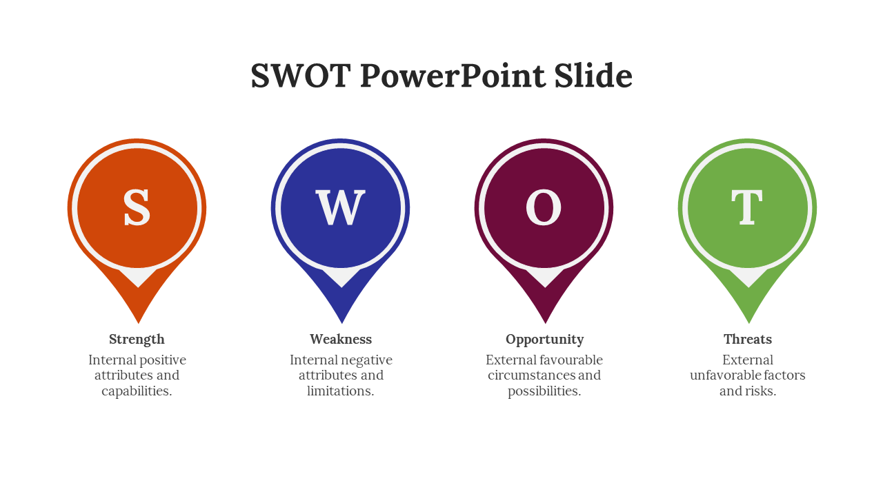 SWOT template featuring map marker icons in orange, blue, maroon, and green for analysis sections.