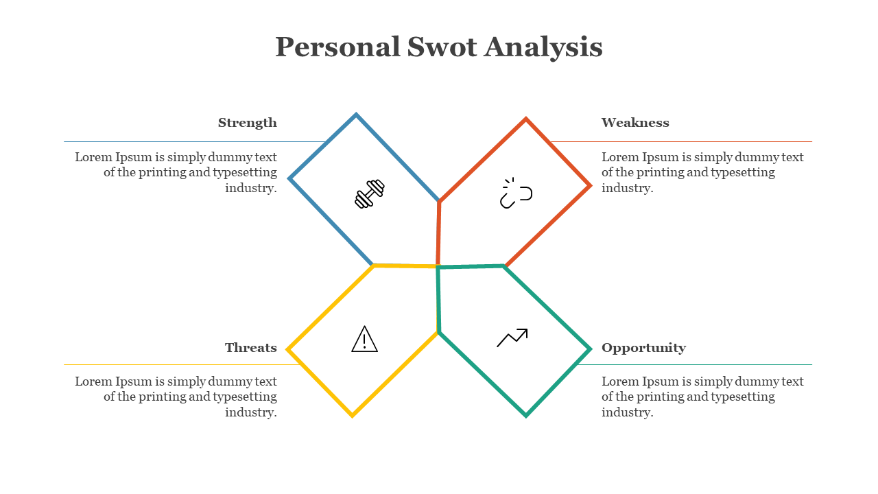 A personal SWOT analysis slide diagram showing strengths, weaknesses, opportunities, and threats with colorful icons.