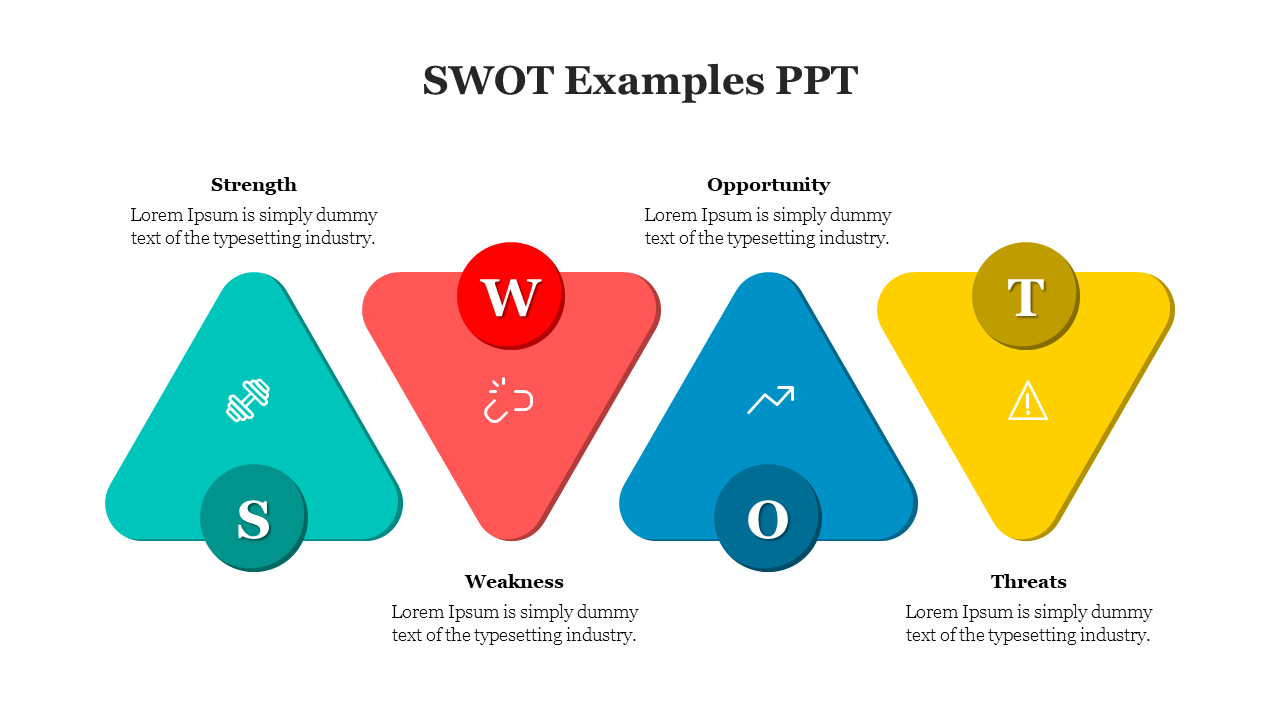 Slide featuring four colorful triangles in green, red, blue, and yellow, with letters and icons representing SWOT categories.