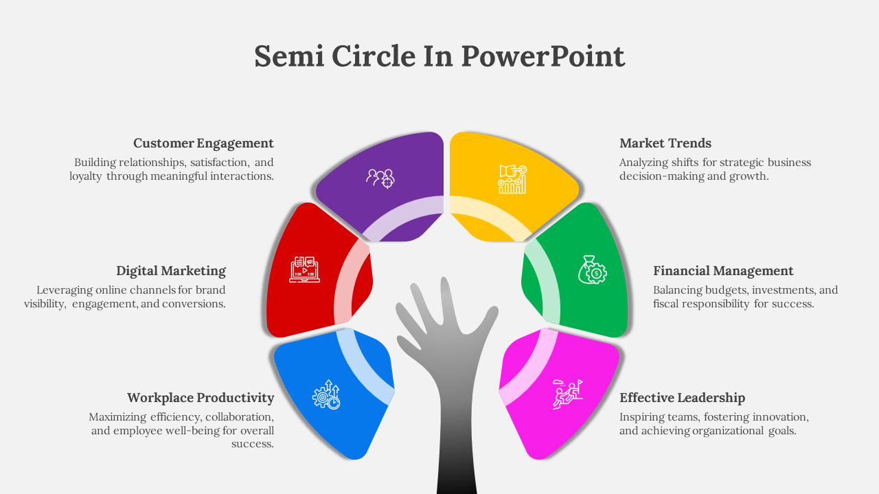 Six-part semi-circle graphic with icons representing various business areas around a hand silhouette.