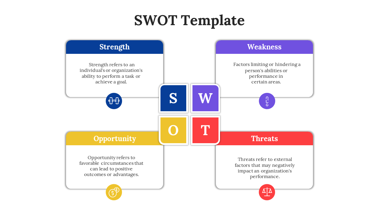 SWOT slide with four labeled sections in blue, purple, yellow, and red, each with descriptions and matching icons below.