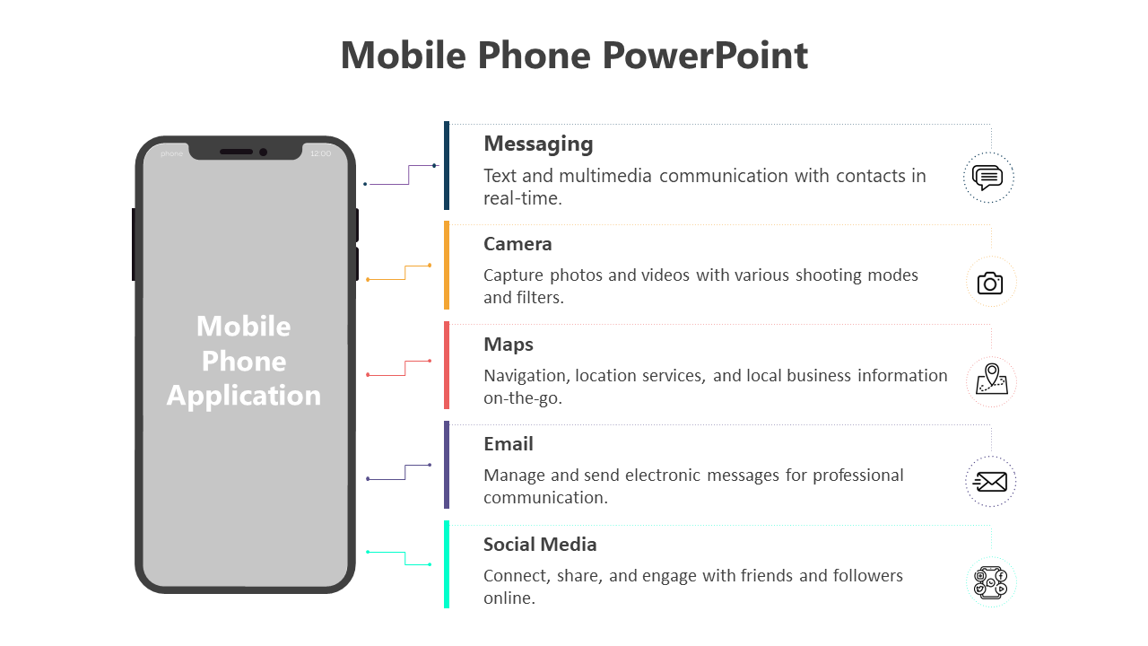 A gray smartphone illustration on the left with five colorful lines connecting to icons and descriptions on the right.