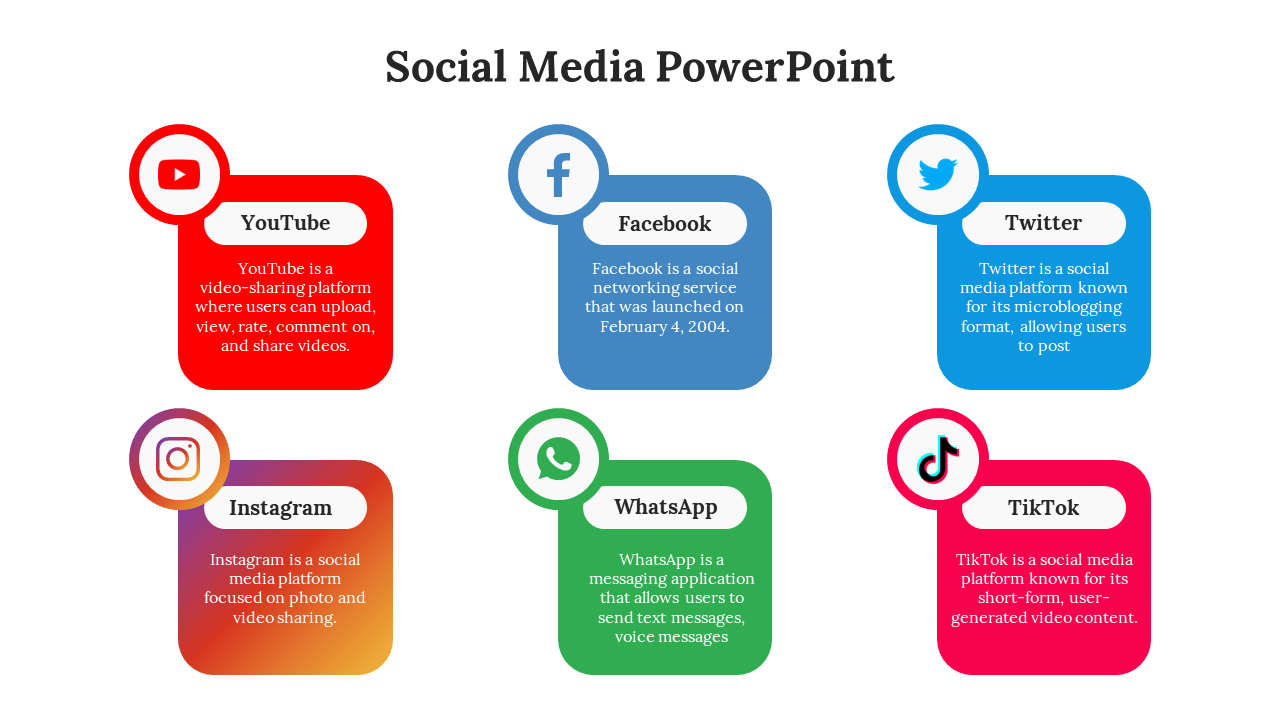 Social media PowerPoint template featuring six platforms YouTube, Facebook, Twitter, Instagram, WhatsApp, and TikTok.