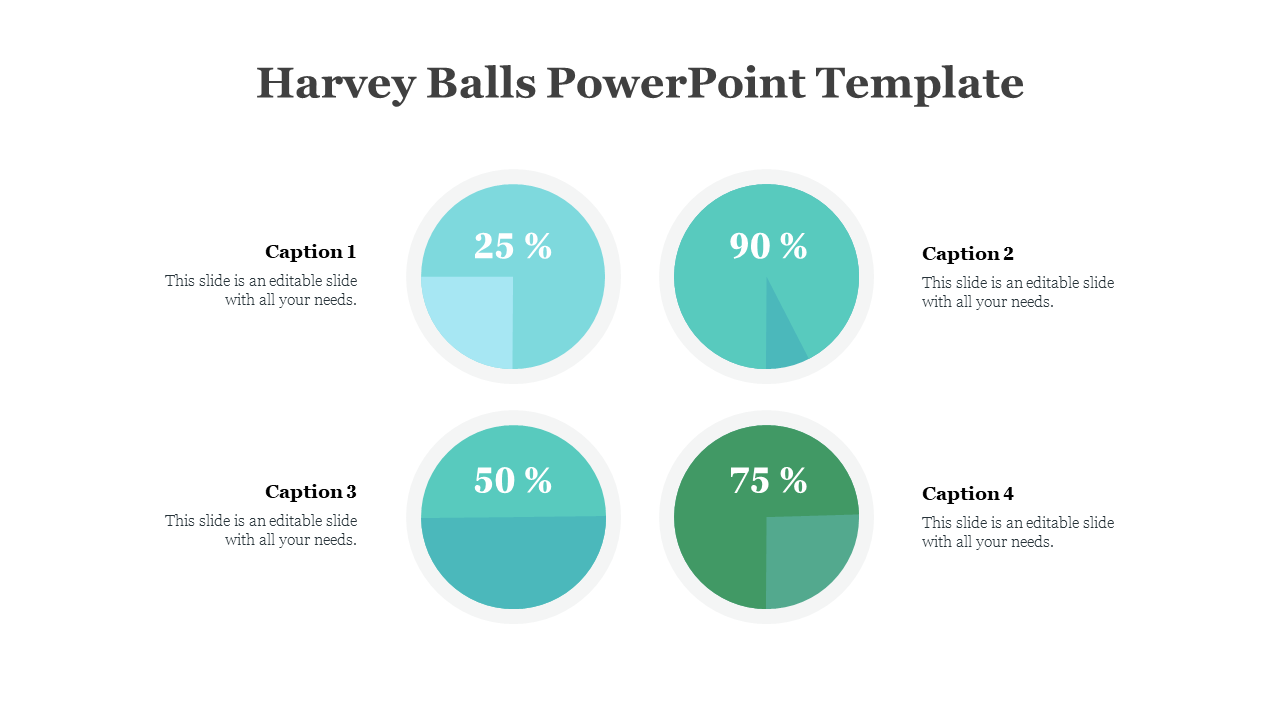 Slide showing colorful Harvey balls at different completion levels accompanied by captions.