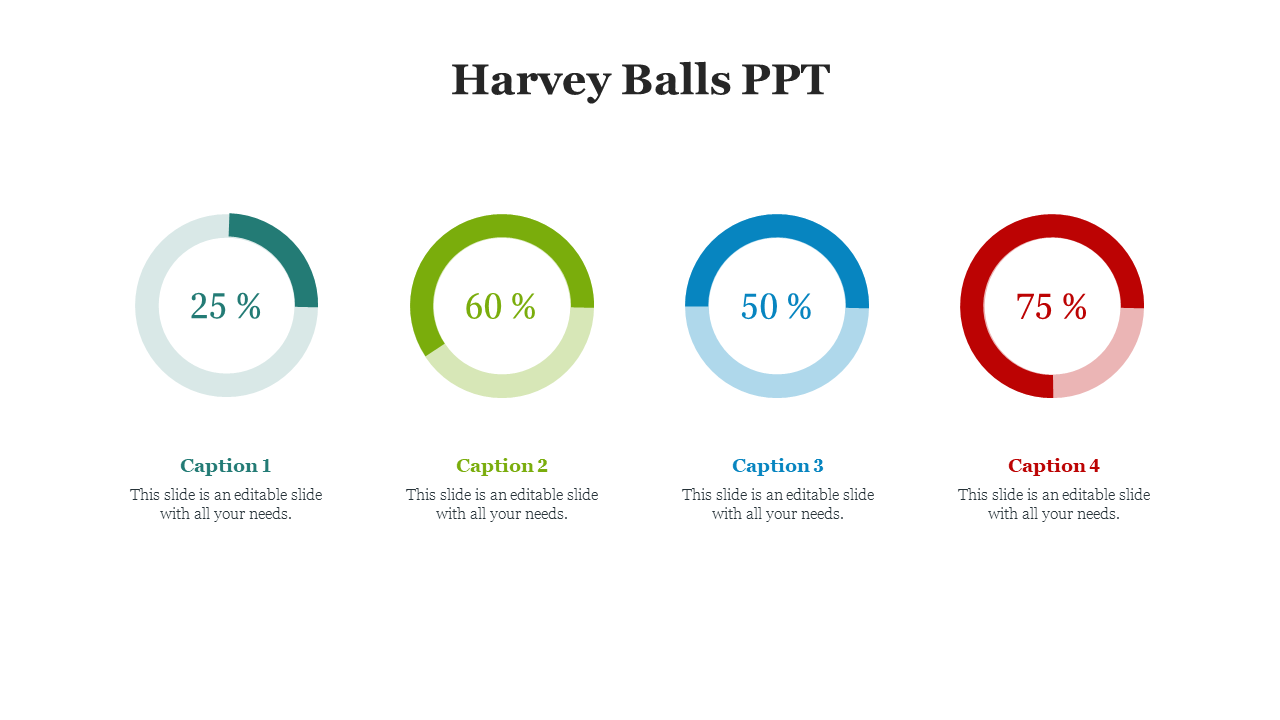 Circular Harvey Balls showing percentages from 25% to 75% with colored segments and captions areas.