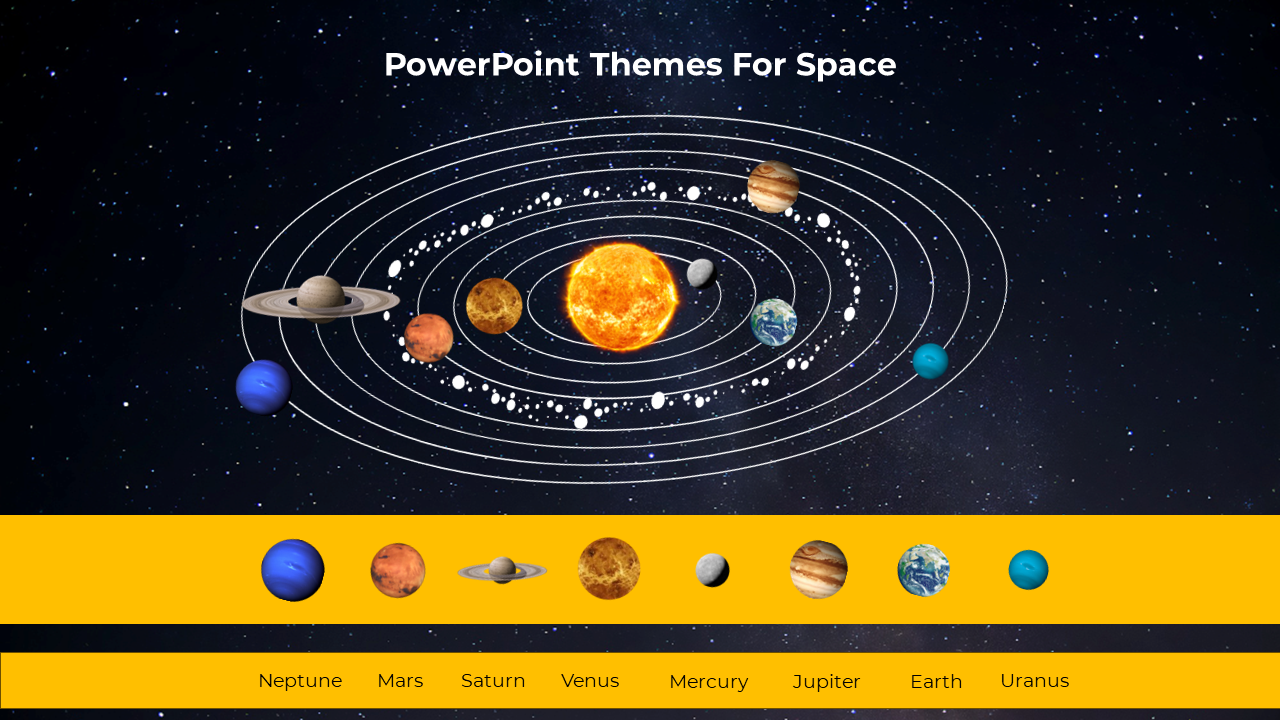 Solar system model with planets orbiting the sun, displayed against a starry sky, with icons listed below in a yellow bar.