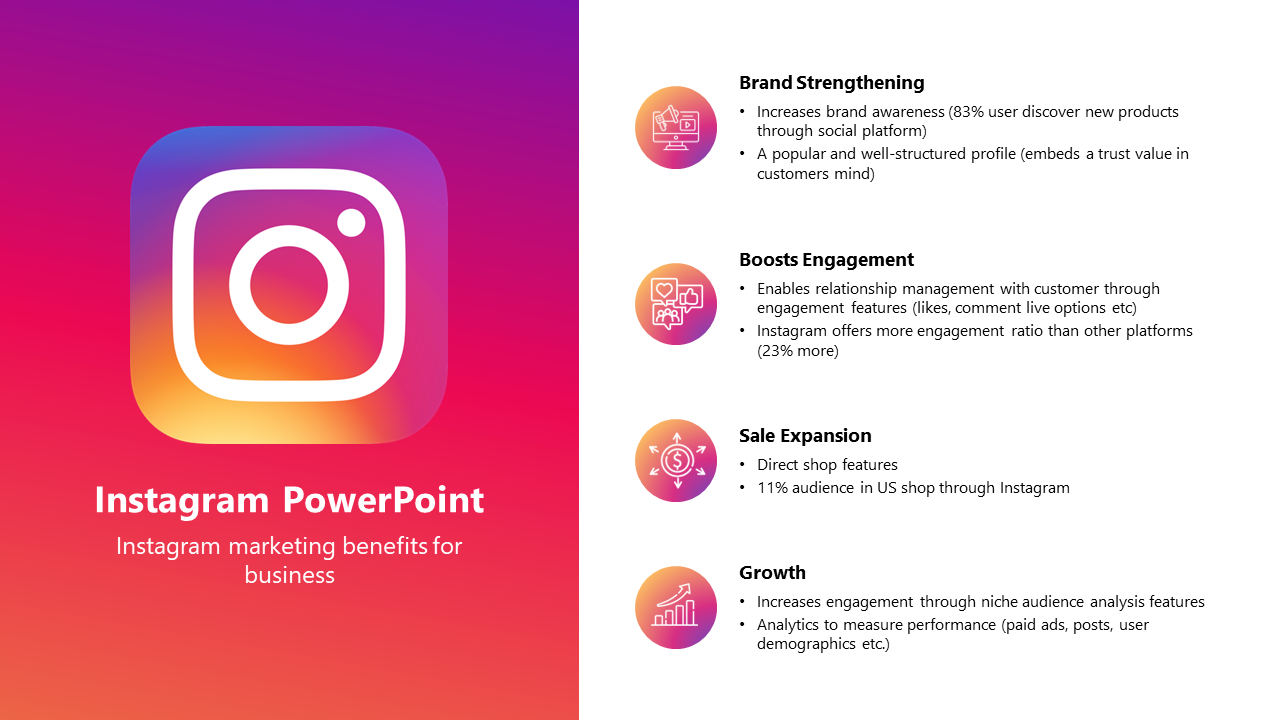 Instagram slide showing its logo and four marketing benefits for businesses with points and text descriptions.