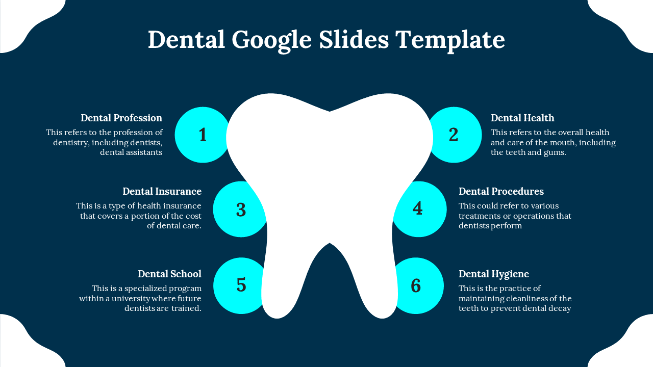 A tooth-shaped diagram outlining key dental terms like profession, health, insurance, procedures, school, and hygiene.