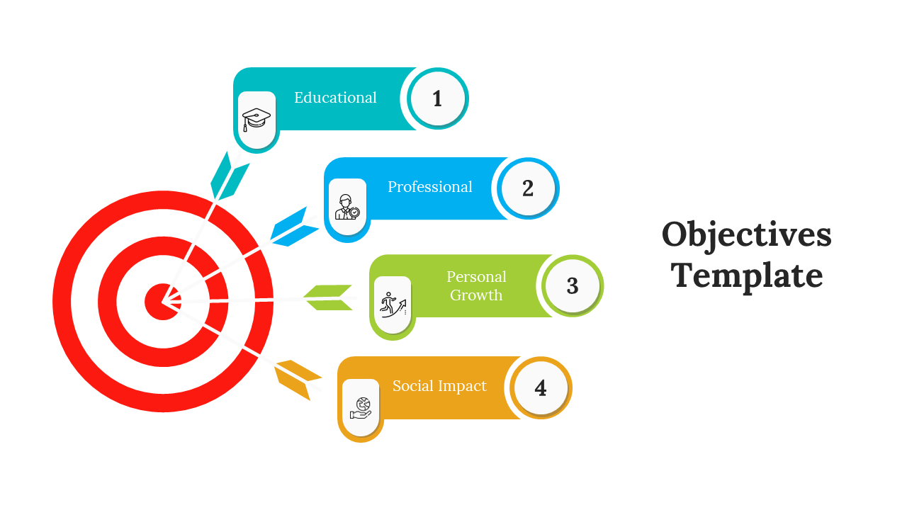 Target with four arrows in teal, blue, green, and orange, each linked to sections labeled with numbers.