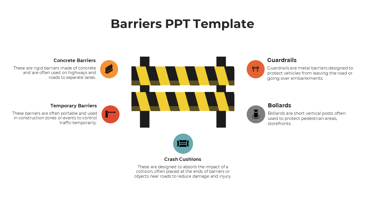 Central striped barrier graphic with icons for different types of barriers, including guardrails and bollards.