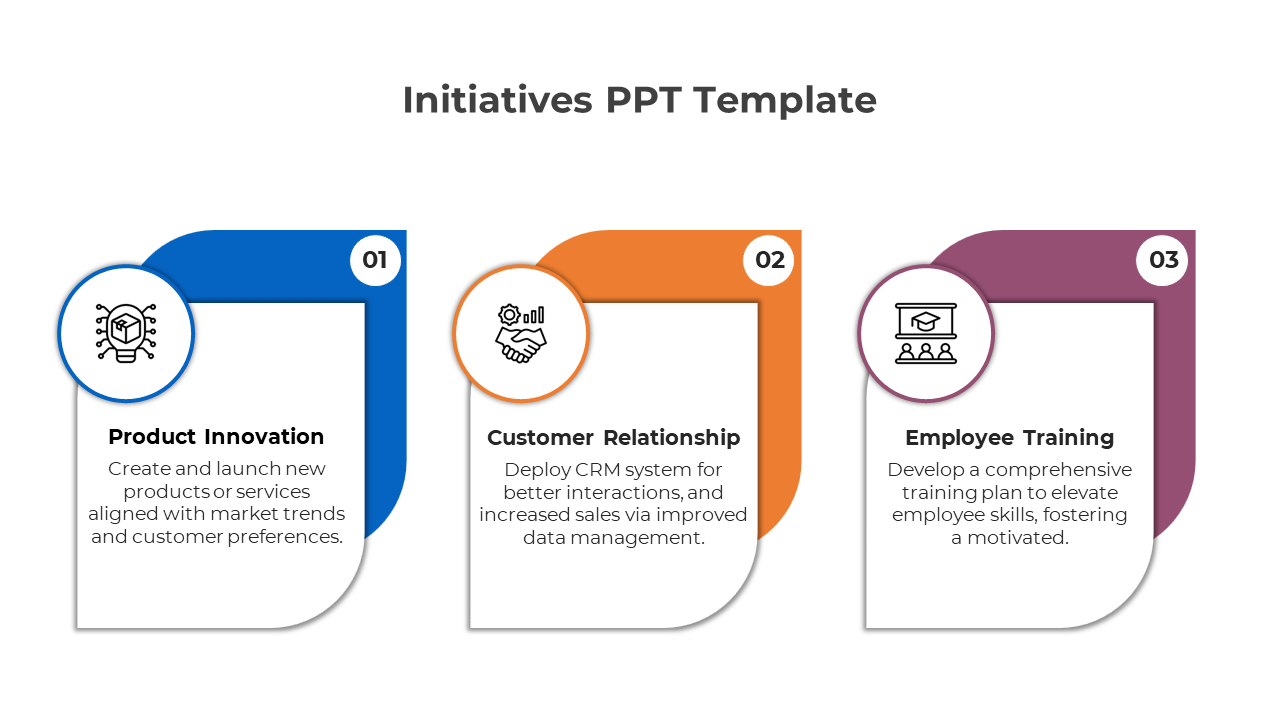 Initiatives slide featuring three colored sections each with icons and text descriptions.