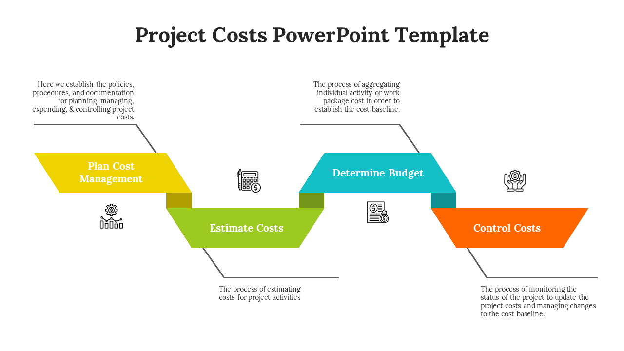 Project Costs template in, multi colour boxes showcasing a four-step flow with small icons and caption areas.