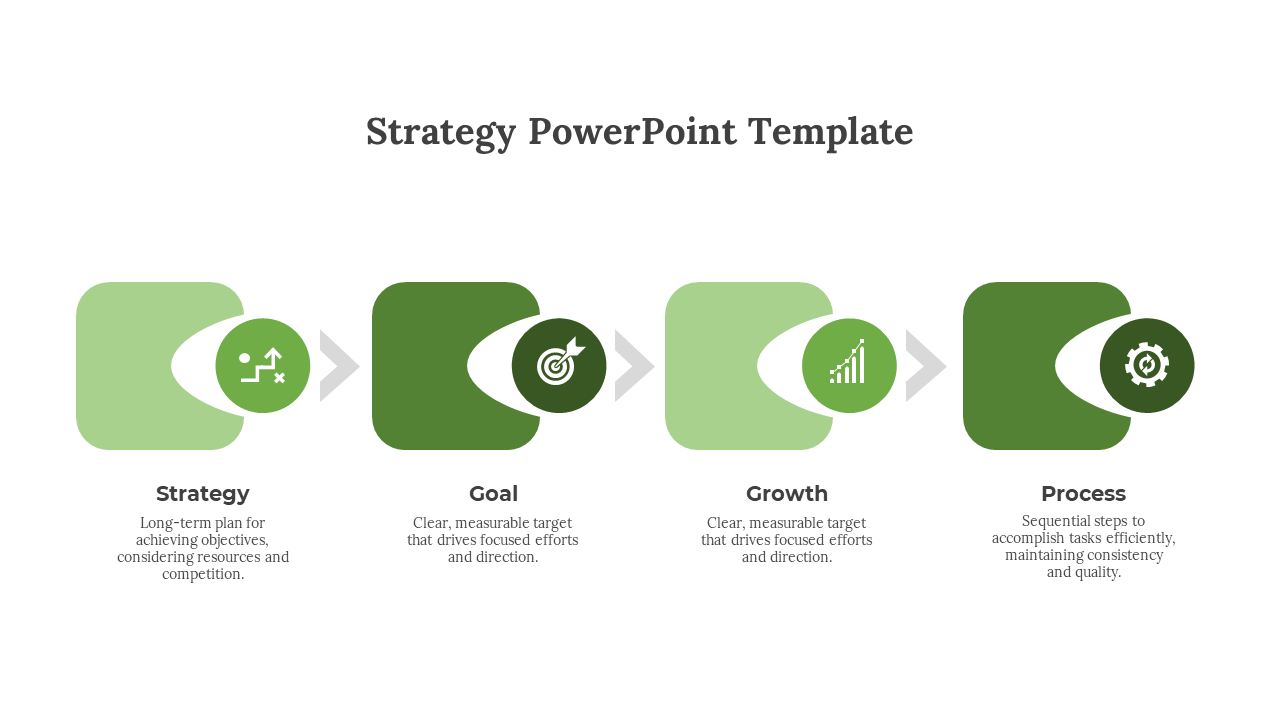 Green themed strategy PPT template with four key steps Strategy, Goal, Growth, and Process with icons and placeholder text.