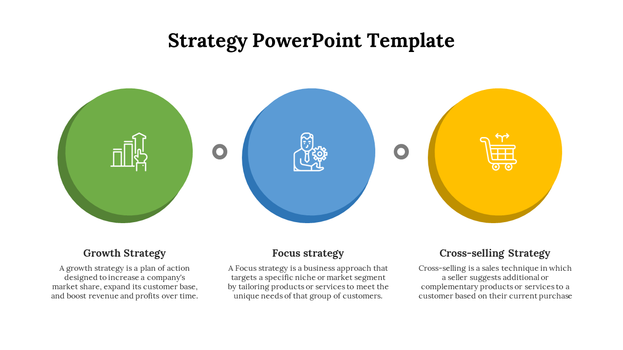 Slide showcasing three business strategies with icons inside green, blue, and yellow circular designs with caption area.