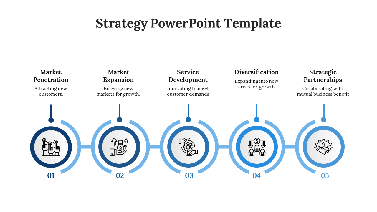 Five-step strategy template with circular icons for various growth strategies, connected in a blue linear path.