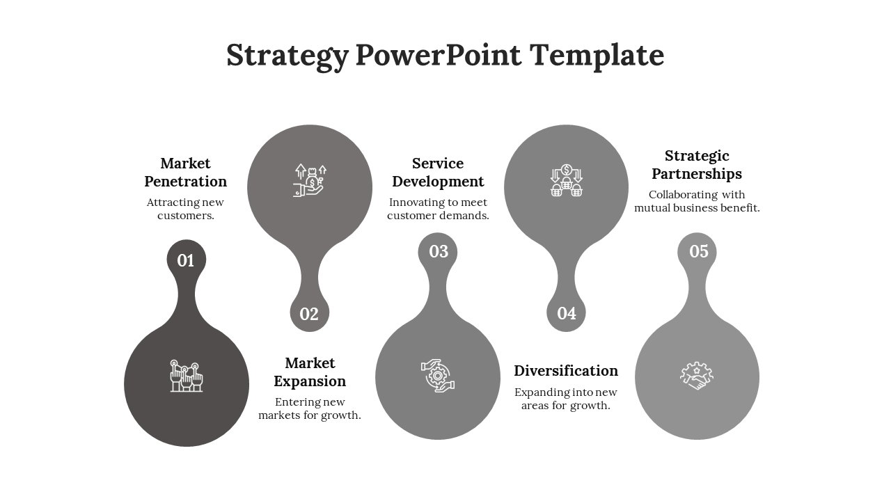 Incredible Strategy Infographics PPT And Google Slides Theme