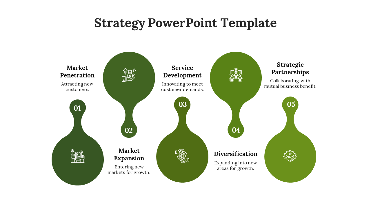 Business strategy infographic slide with five green balloon shaped key steps with icons and descriptions on a white backdrop.