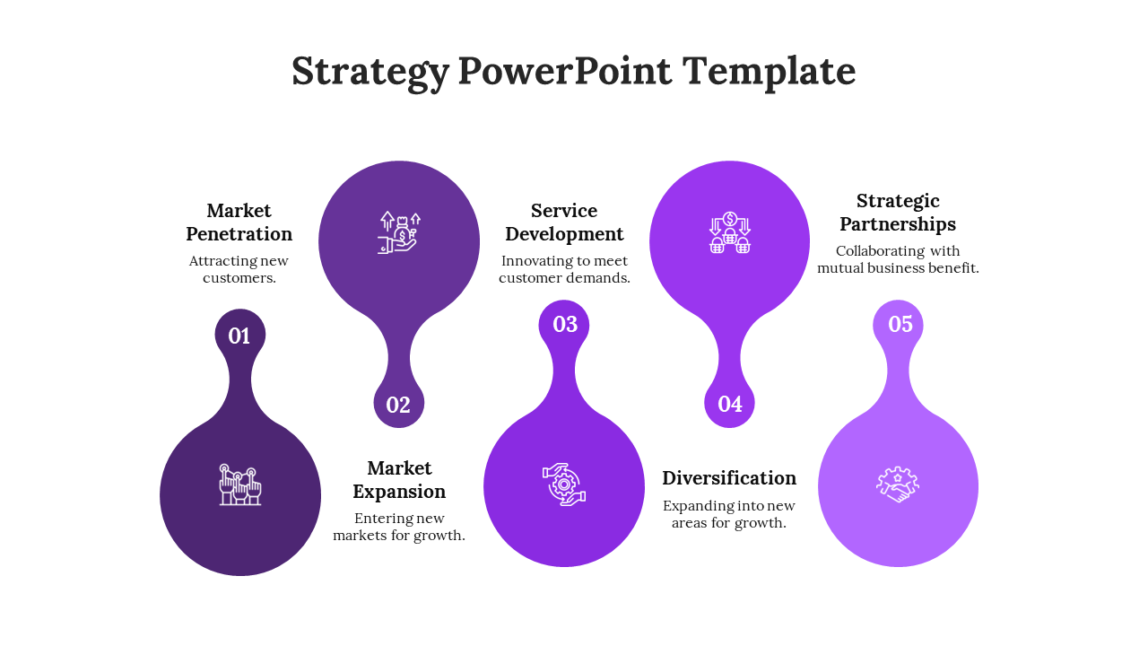 Strategy infographic slide with five purple balloon shaped key steps with icons and descriptions on a white backdrop.