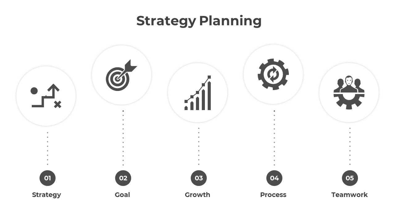 Minimalist strategy planning infographic PPT slide illustrating five key elements from strategy to teamwork with grey icons.