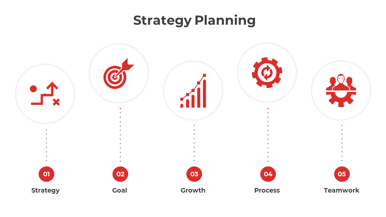 Minimalist strategy planning infographic PPT slide illustrating five key elements from strategy to teamwork with red icons.