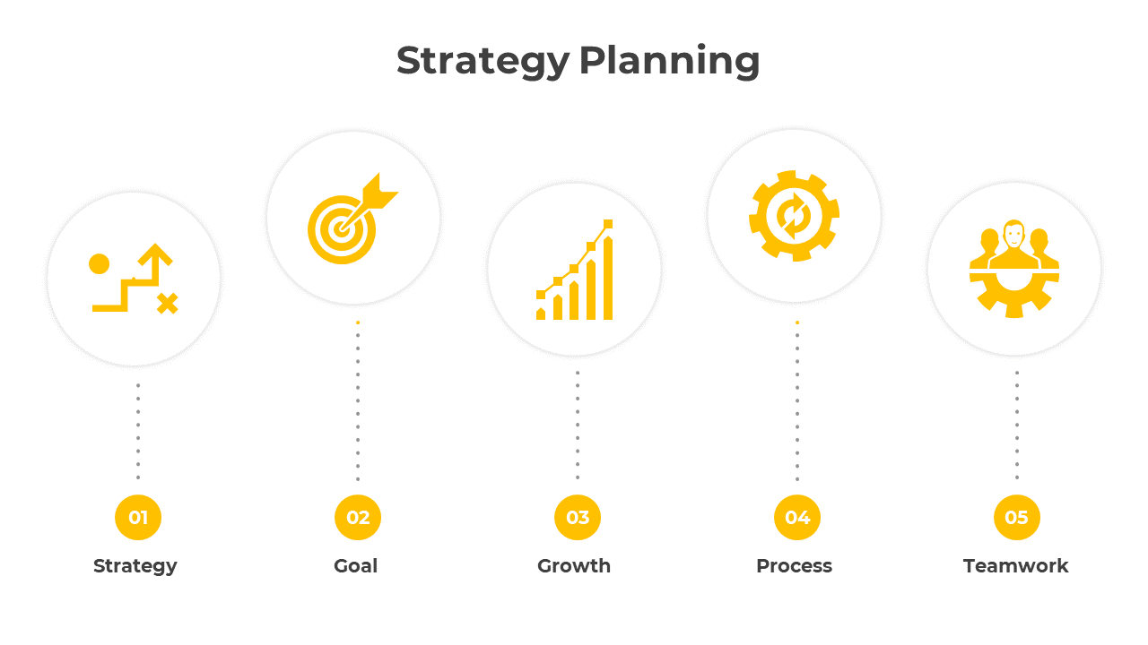 Ultimate Strategy - Approach PPT And Google Slides Theme