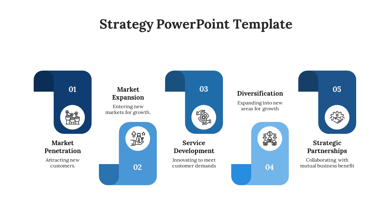 Business strategy PPT slide illustrating five blue key steps from market penetration to strategic partnerships with icons.