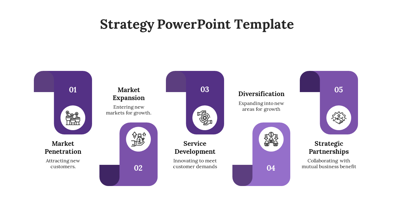 Innovative Strategy PowerPoint Template for Modern Teams