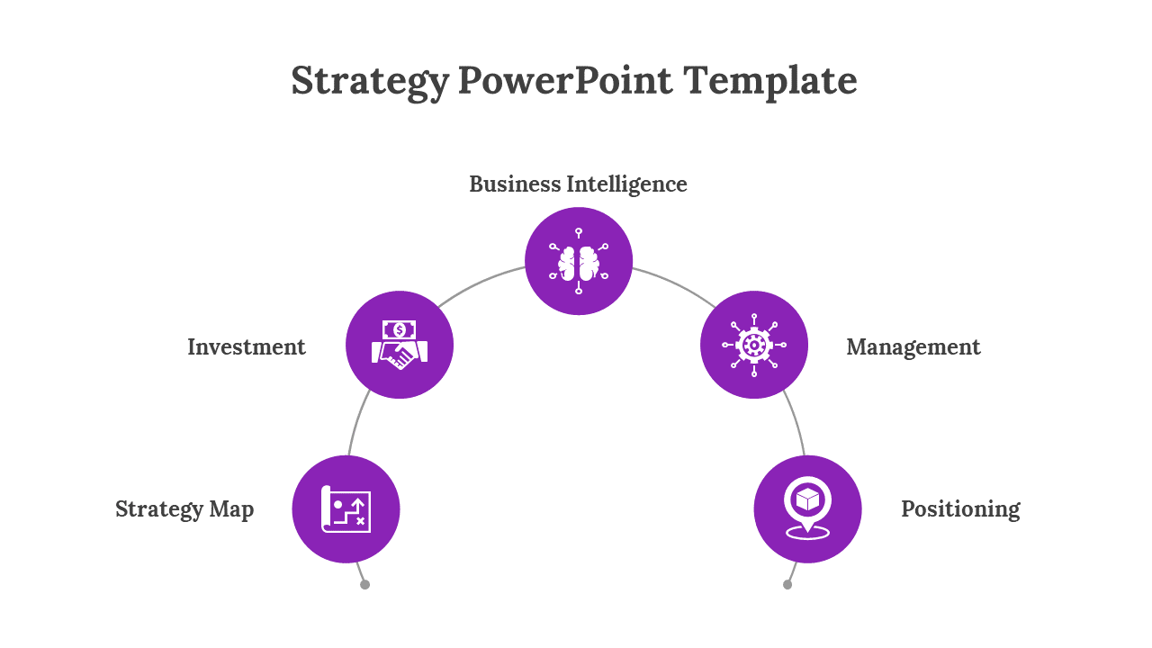 Purple themed strategy PowerPoint template showing from strategy map to positioning with icons on a white backdrop.