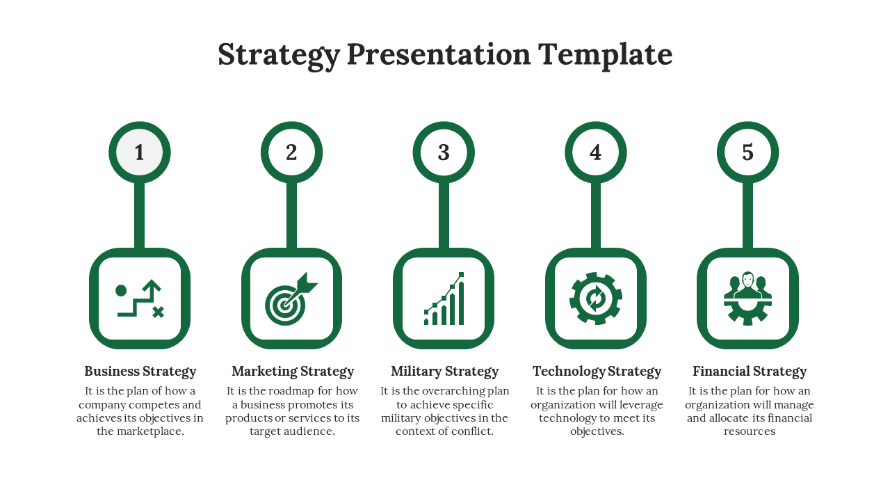 Green themed strategy PPT slide showing five key strategies from business to financial icons with descriptions.