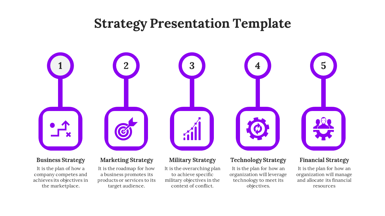 Purple themed strategy PPT slide showing five key strategies from business to financial icons with descriptions.