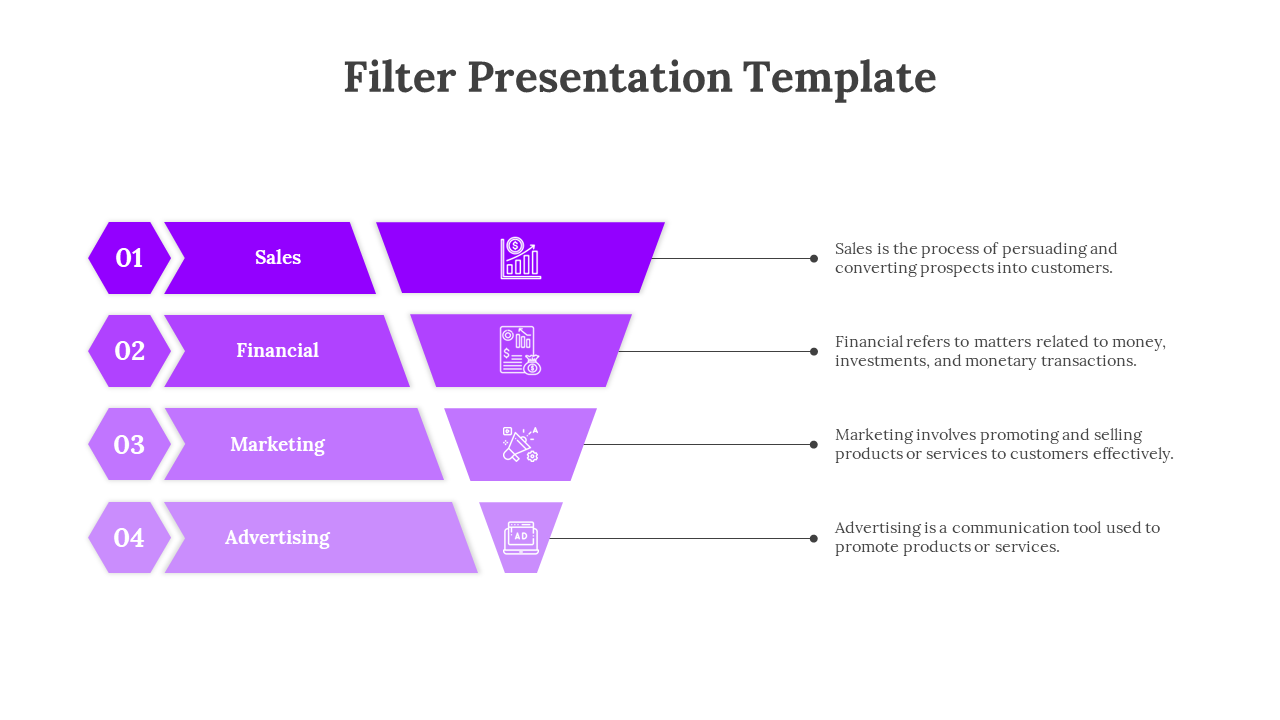 Four purple funnel shaped segments with numbered hexagons and icons, each linking to text on the right.