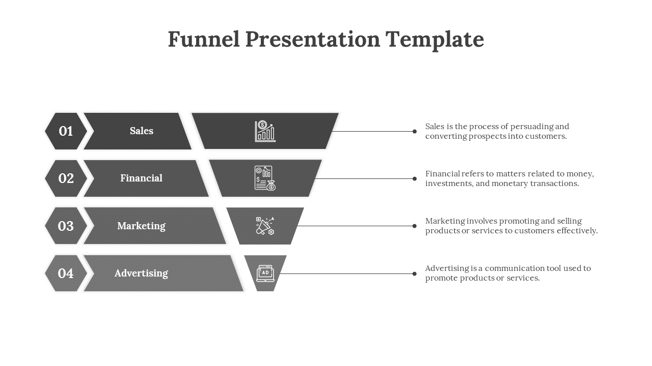 Get Modern Funnel PowerPoint And Google Slides Template